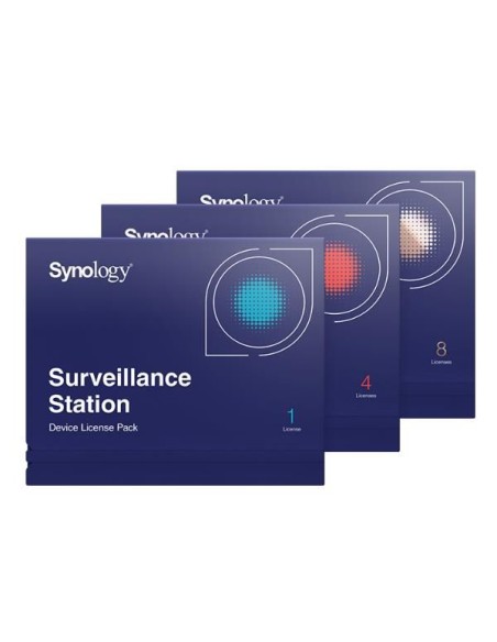 CAMERA LICENSE PACK 1 VIRTUAL
