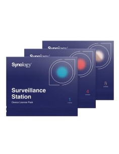 CAMERA LICENSE PACK 8 VIRTUAL