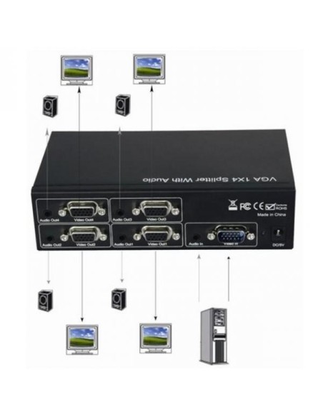 Splitter Video VGA 1x4 con audio
