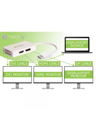 Adattatore DisplayPort a DVI/HDMI/DP 3-in-1