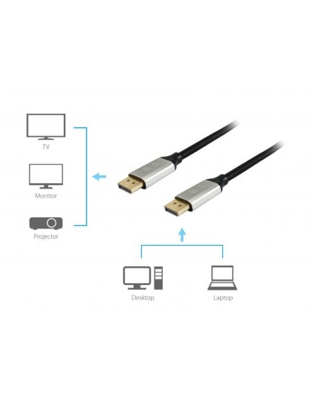 DISPLAYPORT 1.4 PREMIUM CABLE  5.0M