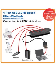 4-PORT USB 2.0 ULTRA-MINI HUB 2