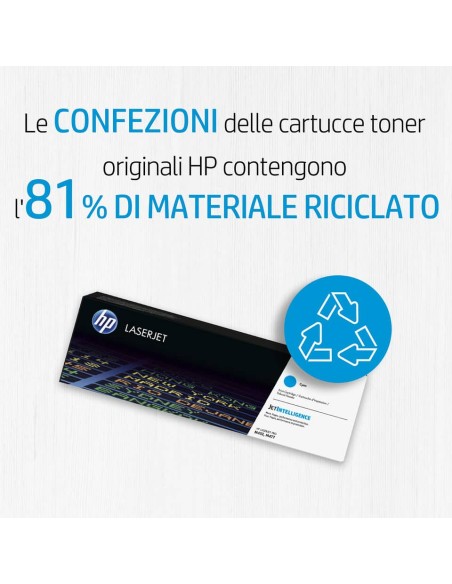 Toner 106A HP nero  W1106A