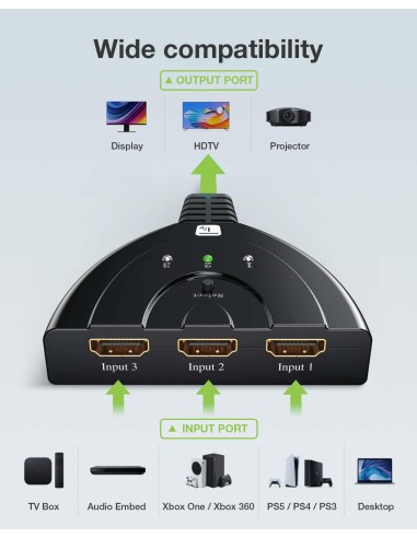 Switch Splitter HDMI 3x1 8K@60Hz Compatto
