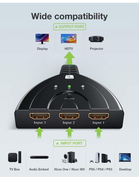 Switch Splitter HDMI 3x1 8K@60Hz Compatto