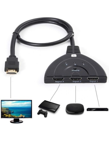 Switch Splitter HDMI 3x1 8K@60Hz Compatto