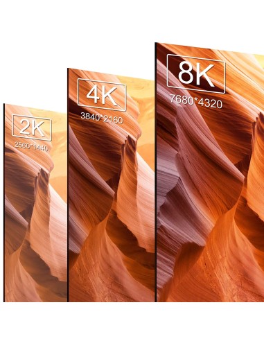 Switch Bidirezionale 8K USB-C™ 2 vie