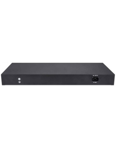 Controller Wireless Access Point Management