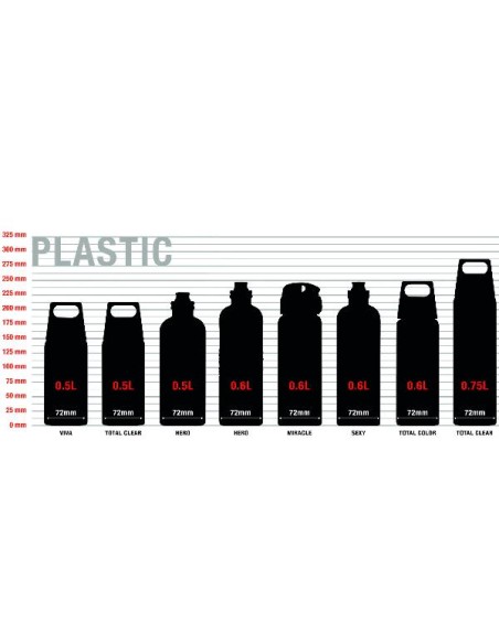 VIVA ONE CARS 0.5 L
