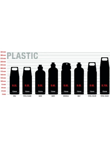 VIVA ONE JUNGLEBOOK 0.5 L