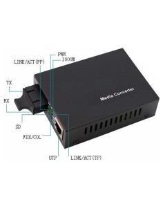 Convertitore RJ45 / SC Gigabit Monomodale 2