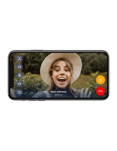 MY2N ANNUAL DEVICE SUBSCRIPTION