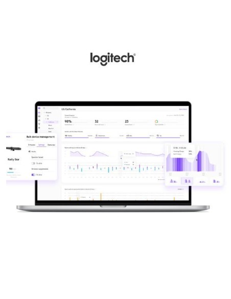 5Y PLAN LOGITECH SYNC PLUS