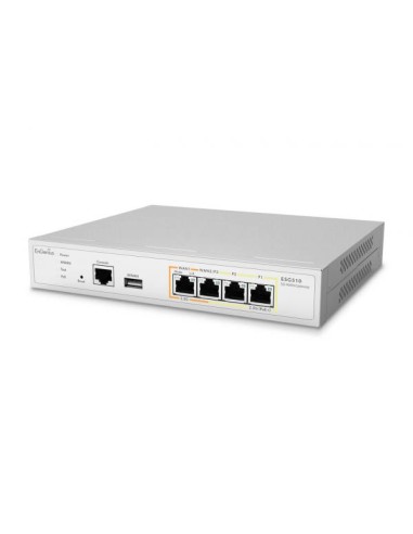 GATEWAY 2 X GBE LAN   2 X GBE WAN