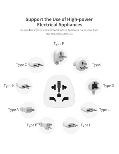 UNIVERSAL TRAVEL ADAPTER