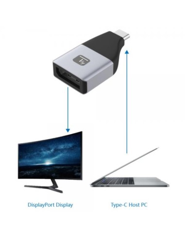 Adattatore Convertitore da USB-C™ a DisplayPort