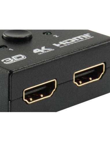 HDMI BI-DIRECTION SWITCH