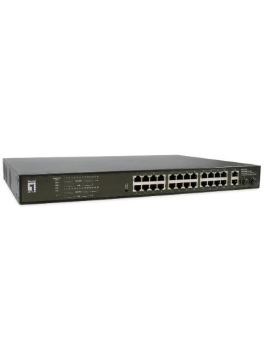 GEP-2821