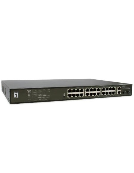 GEP-2821