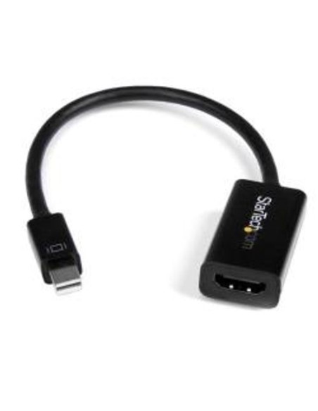 MINI DISPLAYPORT A HDMI 4K