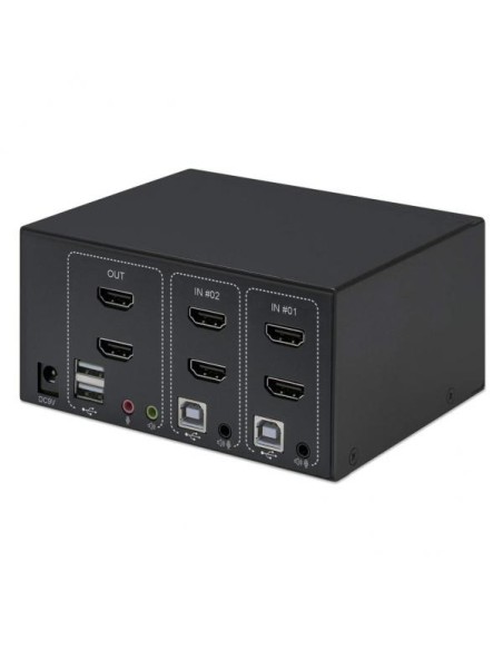 Switch KVM HDMI 2 porte Doppio monitor