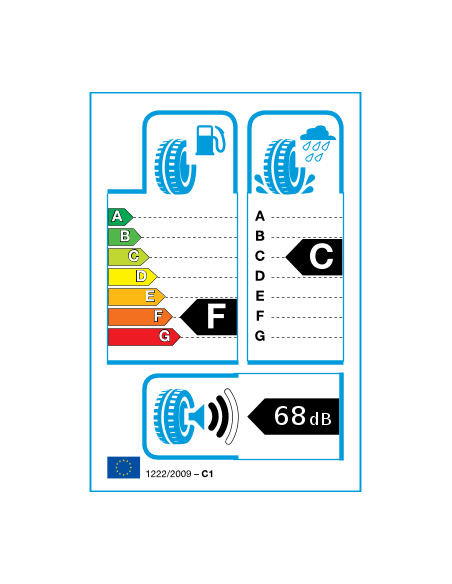 Sava Perfecta - 165/70 R14 81T