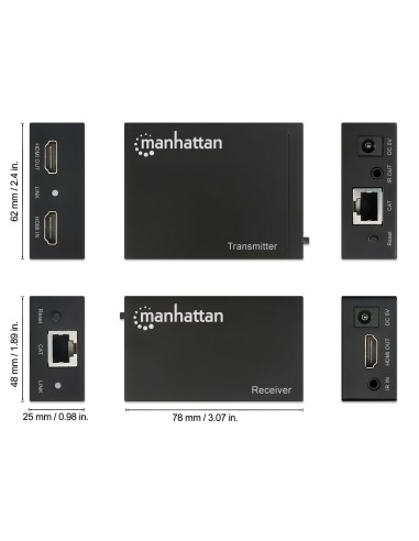 Kit Extender HDMI over Ethernet