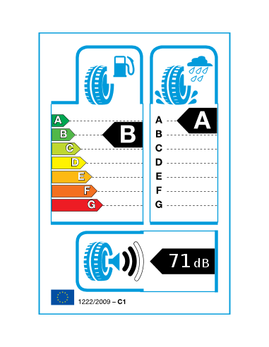 Goodyear EfficientGrip Performance - 205/60 R16 92V