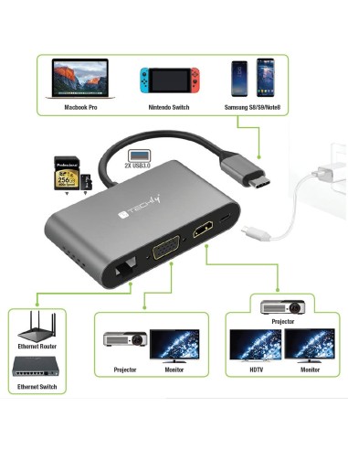 Docking Station USB-C™ SuperSpeed Multiporta USB HDMI VGA RJ45 MicroSD