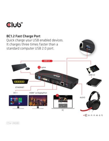 USB 3.1 GEN1 UHD 4K DOCKING STATION