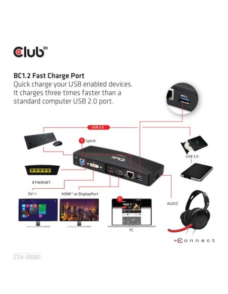 USB 3.1 GEN1 UHD 4K DOCKING STATION