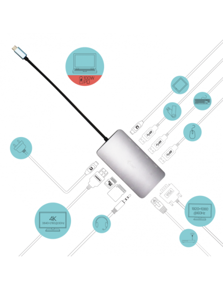 USB-C HDMI+VGA+LAN+PD100W+CHARG 77W