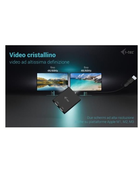 USB-A/USB-C DUAL 4K HDMI VIDEO ADA.