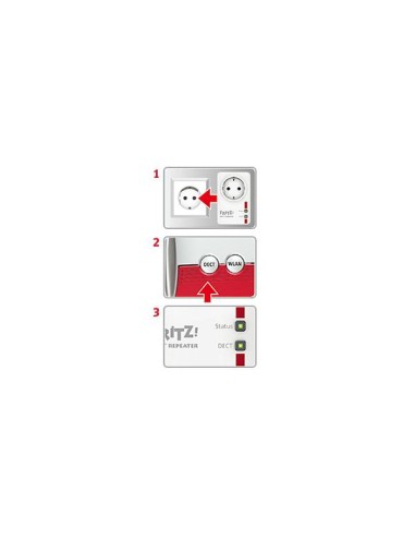 FRITZ!DECT REPEATER 100 INTERNATION