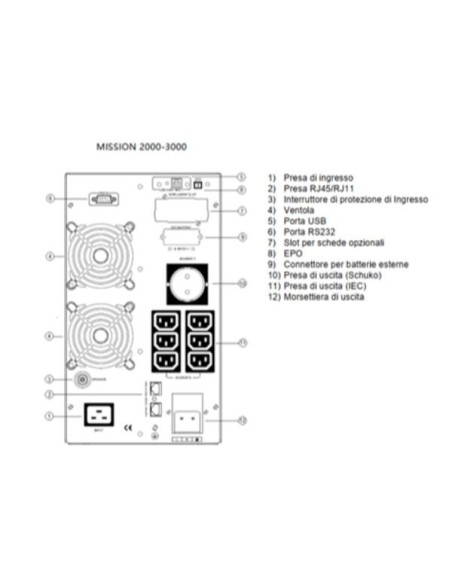 MISSION 2000VA 1800W LCD