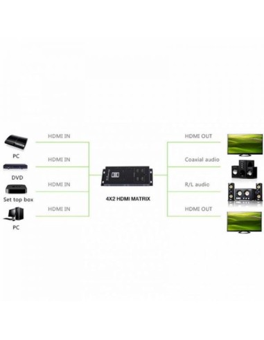 Matrix HDMI 4 IN 2 OUT 4K UHD 3D