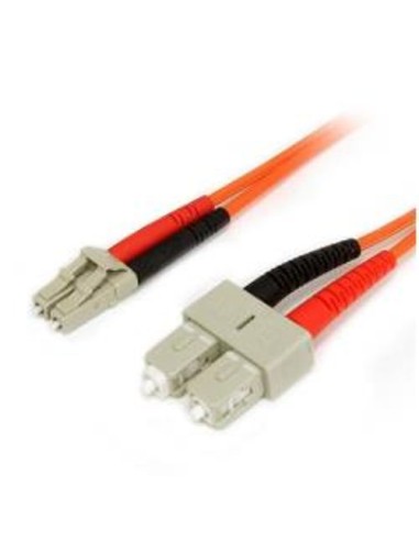CAVO DUPLEX MULTIMODALE LC/SC