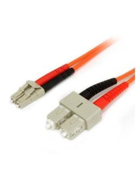 CAVO DUPLEX MULTIMODALE LC/SC