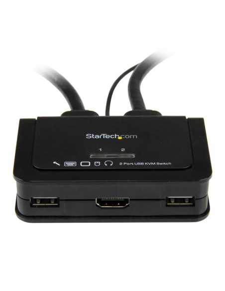 SWITCH KVM CAVO HDMI