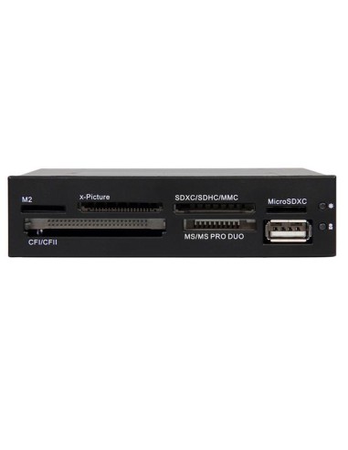 LETTORE SCHEDE MEMORIA USB 2.0