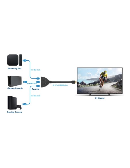 Switch HDMI 3 IN 1 OUT 1080p 3D