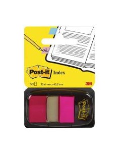 INDEX 680-21 MINISET ROSA 2