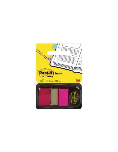 INDEX 680-21 MINISET ROSA