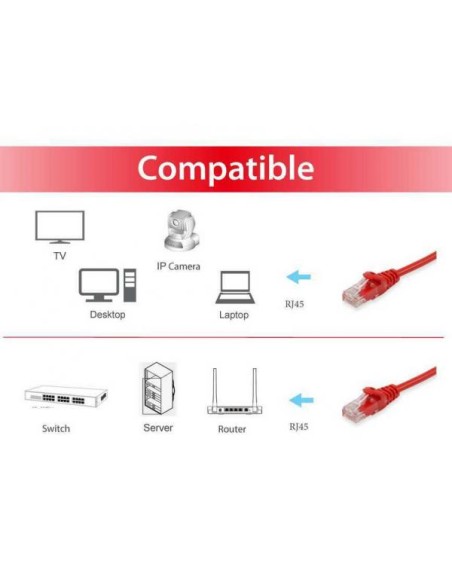 U/UTP C6 PATCH CABLE  2 0M RED