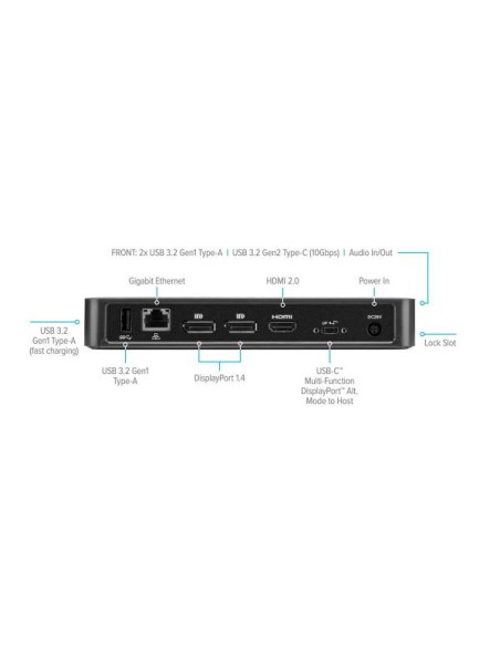USB-C MULTI-FUNCTION DISPLAYPORT