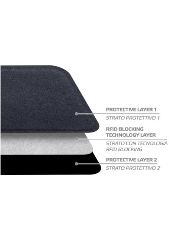 RFID MONEY SHIELD PANEL BLACK