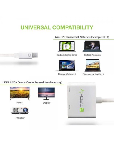 Adattatore Mini DisplayPort ad HDMI/VGA