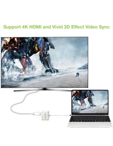 Adattatore Mini DisplayPort ad HDMI/VGA