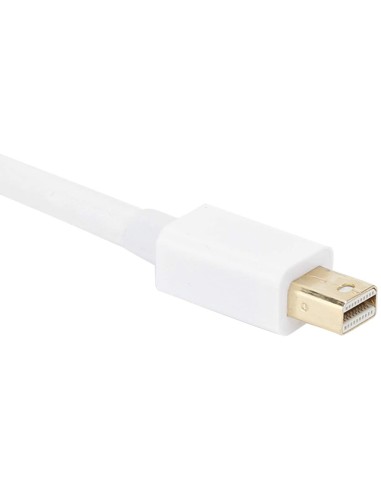 Adattatore Mini DisplayPort ad HDMI/VGA