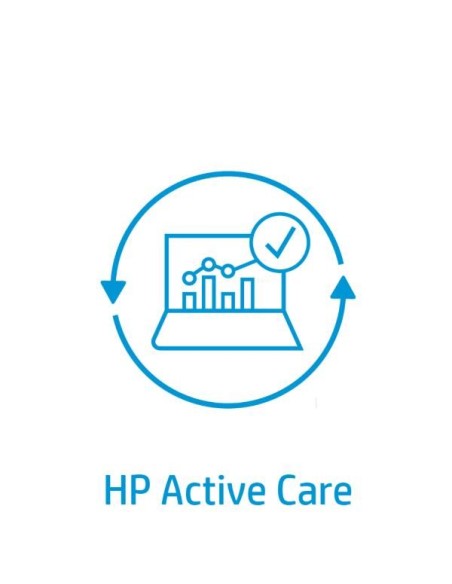 CP 5Y ACTIVE CARE X HW CON 5YW